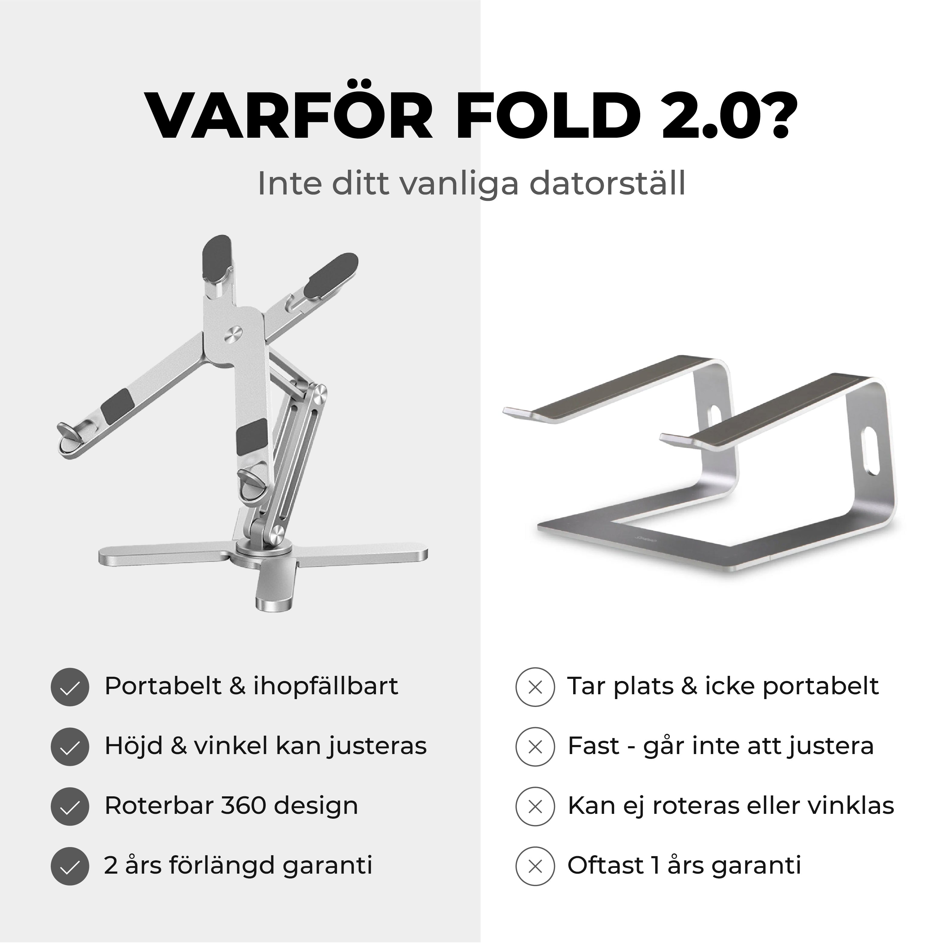 Fold 2.0 | Laptopställ